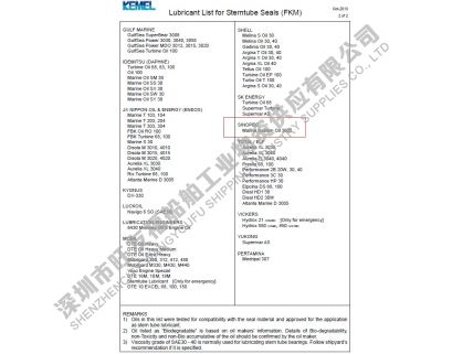 長(zhǎng)城系統(tǒng)油3005寫進(jìn)日本KEMEL（艉軸制造商）說明書