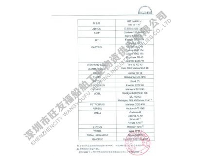 中高M(jìn)AN產(chǎn)品說明書（指定使用長(zhǎng)城4012）